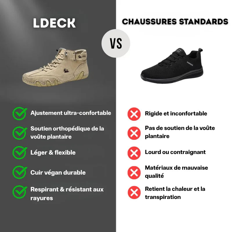 LDECK™ • Orthopädische Sneaker für den täglichen Komfort