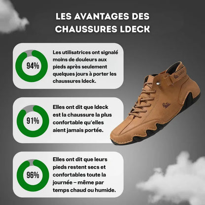 LDECK™ • Orthopädische Sneaker für den täglichen Komfort