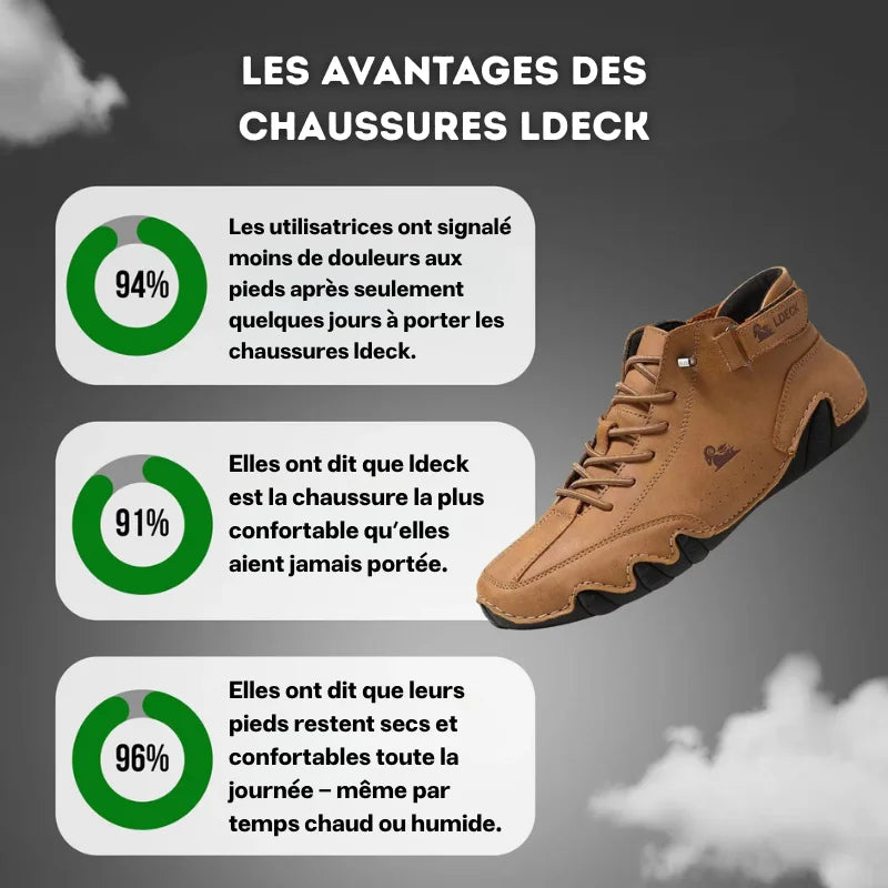 LDECK™ • Orthopädische Sneaker für den täglichen Komfort