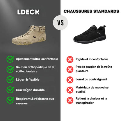 LDECK™ • Orthopädische Sneaker für den täglichen Komfort